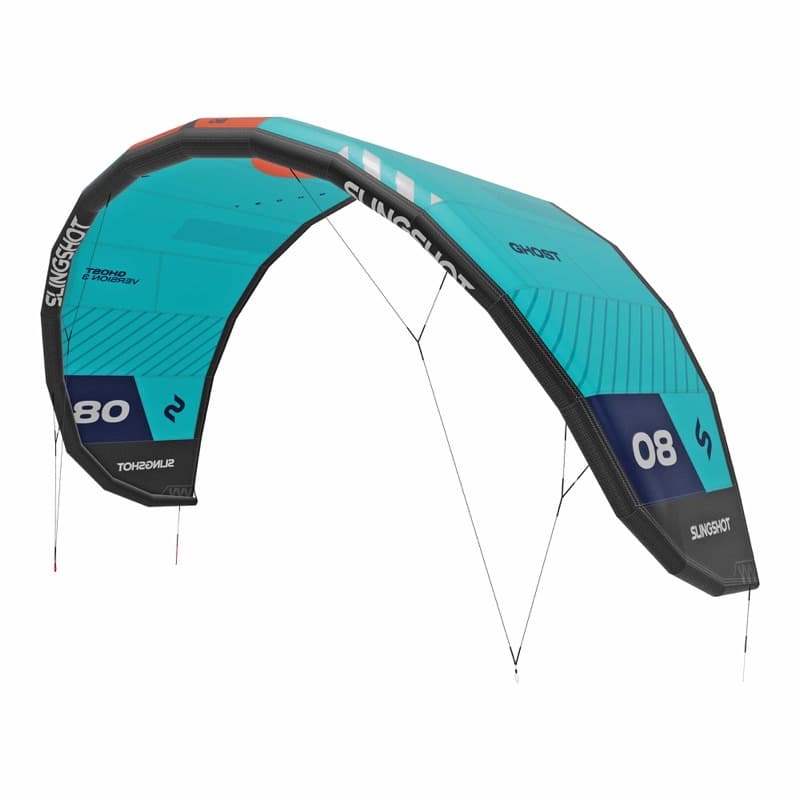 Slingshot RPM